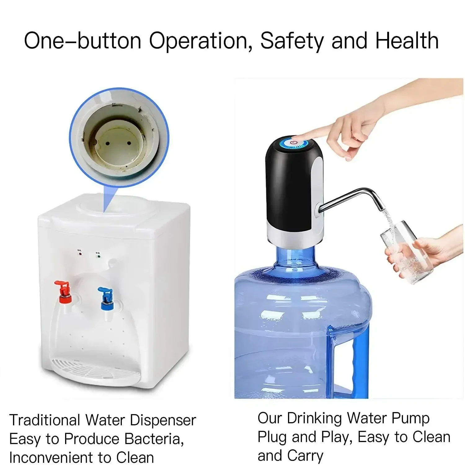 Drinkware Water Bottle Pump Dr - Kitchen Electronics Gadgets 评论和价格