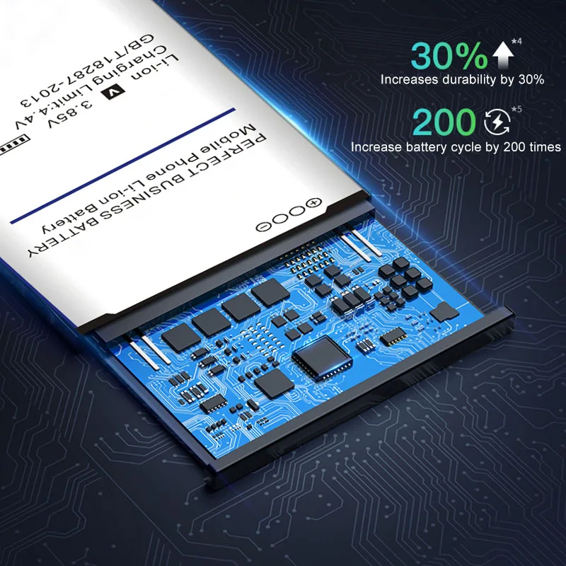0 Cycle  New 3300mAh SPR-003 B - New Gadgets Electronic 评论和价格